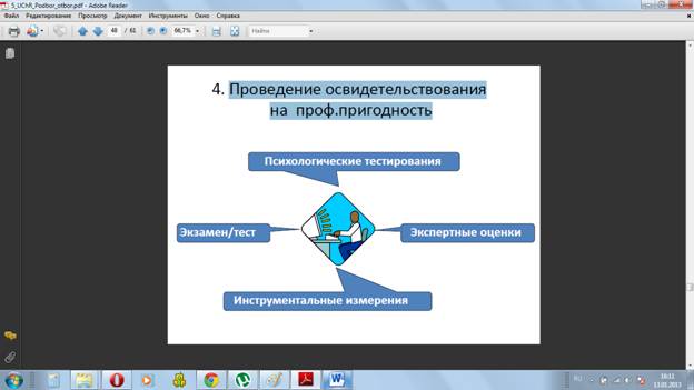 принципы формирования кадровой политики организации - student2.ru