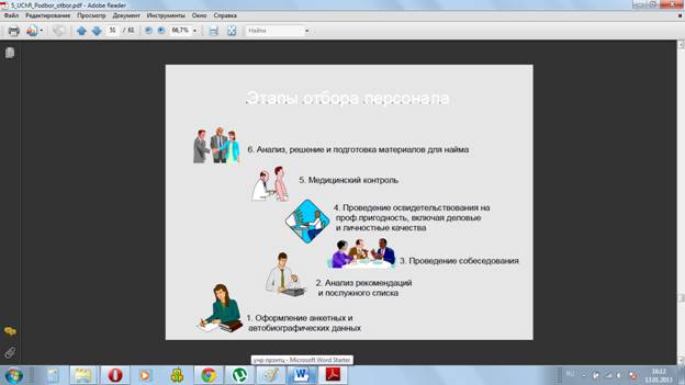 Важно: согласованность с корпоративной стратегией - student2.ru