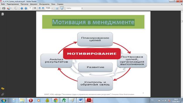 Важно: согласованность с корпоративной стратегией - student2.ru