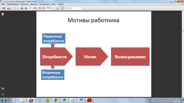 Важно: согласованность с корпоративной стратегией - student2.ru