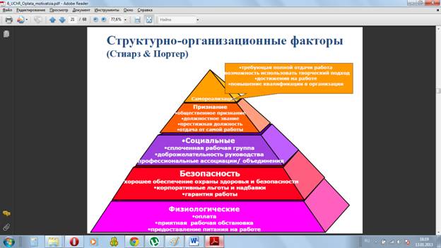 Важно: согласованность с корпоративной стратегией - student2.ru