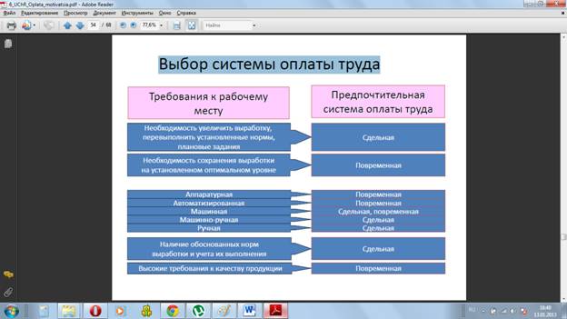 Важно: согласованность с корпоративной стратегией - student2.ru