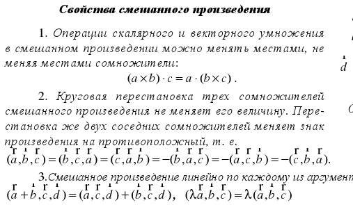 Векторное произведение векторов. Его свойства и геометрический смысл. Условие коллинеарности двух векторов - student2.ru