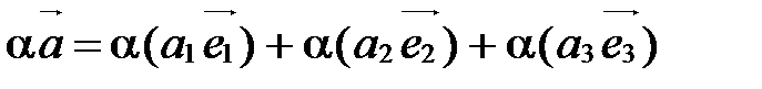 Базис. Координаты вектора в данном базисе - student2.ru