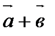 Сложение и вычитание векторов - student2.ru