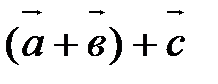 Сложение и вычитание векторов - student2.ru