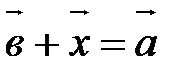 Векторы. Линейные операции над векторами - student2.ru