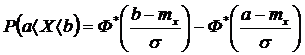 Вероятность попадания случайной величины, подчиненной нормальному закону на заданный участок. - student2.ru