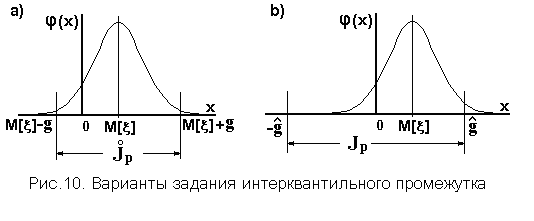 Вероятностей непрерывной случайной величины - student2.ru