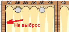 вероятности некоторых нардовых событий. - student2.ru