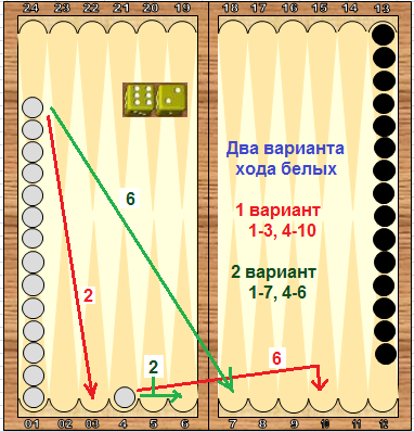 Вероятности нардовых событий - student2.ru