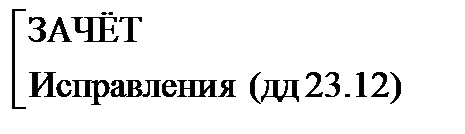 Вещественное число отображается точкой М(х)с координатой “x” на числовой прямой (ЧП): óM(x). - student2.ru