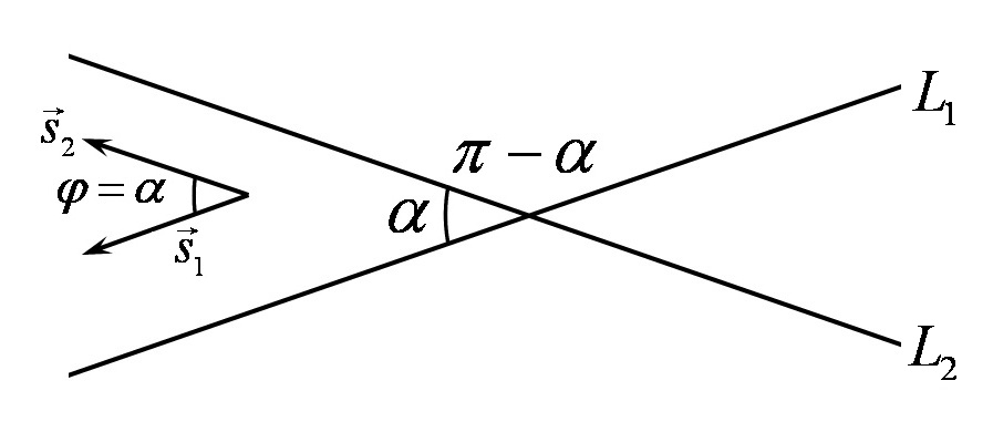 Відстань від точки до прямої у просторі. Взаємне розміщення прямих. Обчислення кута між двома прямими - student2.ru
