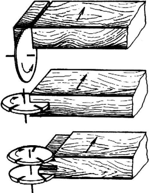 Виды фрезерования древесины: сквозное и несквозное. Приемы работы. - student2.ru