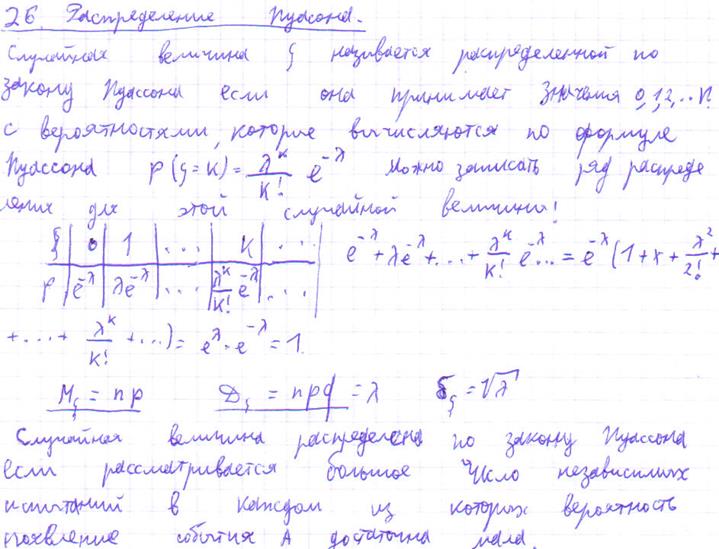 Виды уравнений математической физики - student2.ru