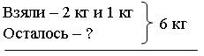 VII. Работа над развитием наблюдательности, мышления учащихся - student2.ru