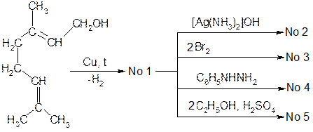 VII. Углеводы. Ди- и полисахариды - student2.ru