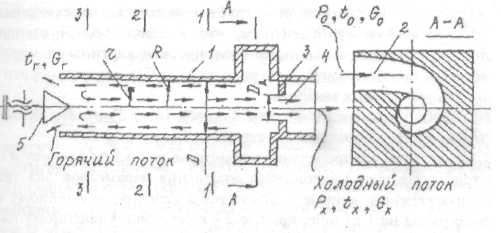 Вихревой эффект. СТ с применением вихревых труб - student2.ru