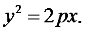 Визначення параболи і виведення її канонічного рівняння. Дослідження форми і властивостей параболи - student2.ru