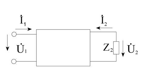 Входное и выходное сопротивление четырехполюсника - student2.ru
