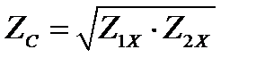 Входные сопротивления и передаточные коэффициенты 4-хполюсников. Согласование четырехполюсников. Характеристические параметры симметричных четырехполюсников. - student2.ru