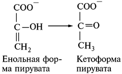 Влияние газового состава атмосферы - student2.ru