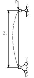 Влияние условия закрепления концов стержня на величину критической силы. - student2.ru