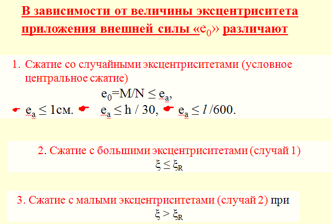 внецентренно-сжатых элементов - student2.ru