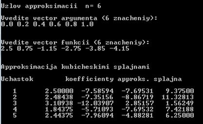 Void approks_analit_funkc_polinomom(int n, int m, float x1, float - student2.ru