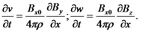 Волны Альфвена в несжимаемой жидкости. - student2.ru
