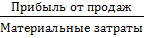 Вопрос 2. Методика анализа безубыточного объёма продаж и зоны безопасности предприятия - student2.ru