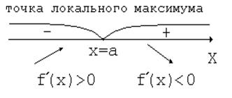 вопрос 23.2. бином ньютона - student2.ru