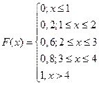 Вопрос 24. Функция распределения и ее свойства - student2.ru