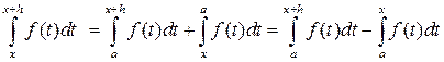 Вопрос 7.1. Аддитивность определенного интеграла - student2.ru