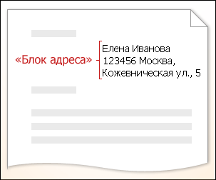 Вопрос. Формы представления информации - student2.ru
