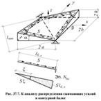 Вопрос №1. Общие сведения о пространственных конструкциях. Их достоинства и недостатки - student2.ru