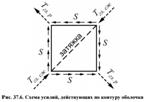 Вопрос №1. Общие сведения о пространственных конструкциях. Их достоинства и недостатки - student2.ru