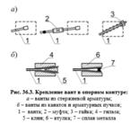 Вопрос №11. Конструктивные схемы висячих покрытий. Узлы сопряжения элементов оболочки. - student2.ru