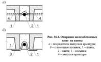 Вопрос №11. Конструктивные схемы висячих покрытий. Узлы сопряжения элементов оболочки. - student2.ru