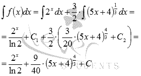 ВОПРОС№31: Формула Тейлора. Разложение некоторых элементарных функций по формуле Тейлора. - student2.ru