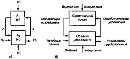 Возможности формализации деятельности оператора - student2.ru