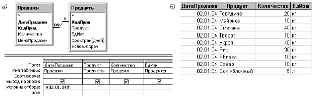 Возможности совместной обработки нескольких таблиц, связывание таблиц - student2.ru