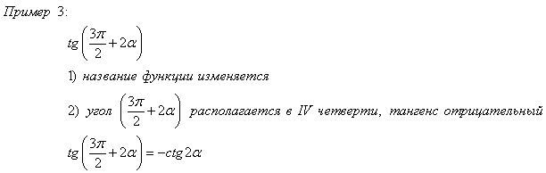 возрастающая функция убывающая функция - student2.ru