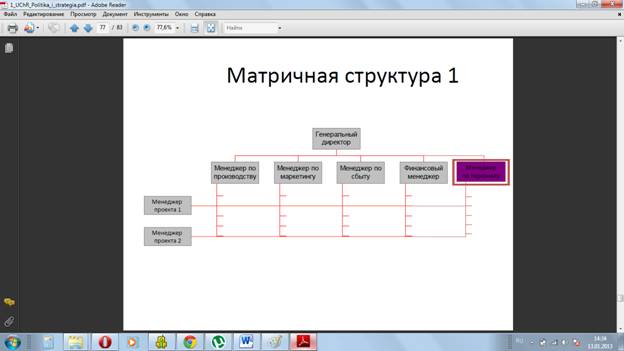 Возрастающая роль человеческого капитала - student2.ru