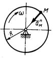 Вращательное движение твердого тела. Скорость и ускорение точек тела - student2.ru