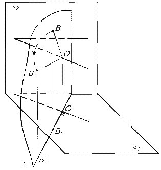 Вращение плоскости общего положения до положения проецирующей - student2.ru