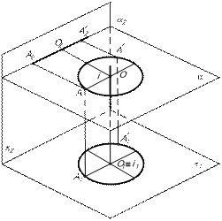 вращение вокруг осей, перпендикулярных к плоскости проекций - student2.ru