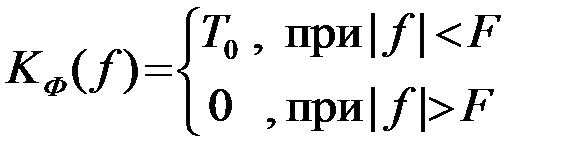 Временная дискретизация сигналов - student2.ru