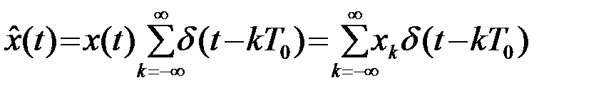 Временная дискретизация сигналов - student2.ru