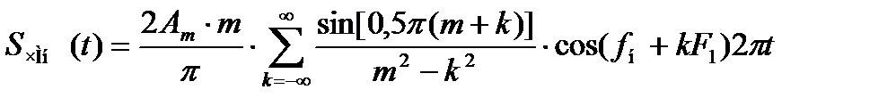 Временные и спектральные характеристики частотно-манипулированных сигналов - student2.ru